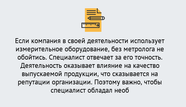 Почему нужно обратиться к нам? Баксан Повышение квалификации по метрологическому контролю: дистанционное обучение