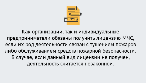 Почему нужно обратиться к нам? Баксан Лицензия МЧС в Баксан