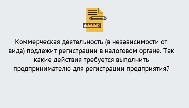 Почему нужно обратиться к нам? Баксан Регистрация предприятий в Баксан