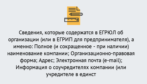 Почему нужно обратиться к нам? Баксан Внесение изменений в ЕГРЮЛ 2019 в Баксан