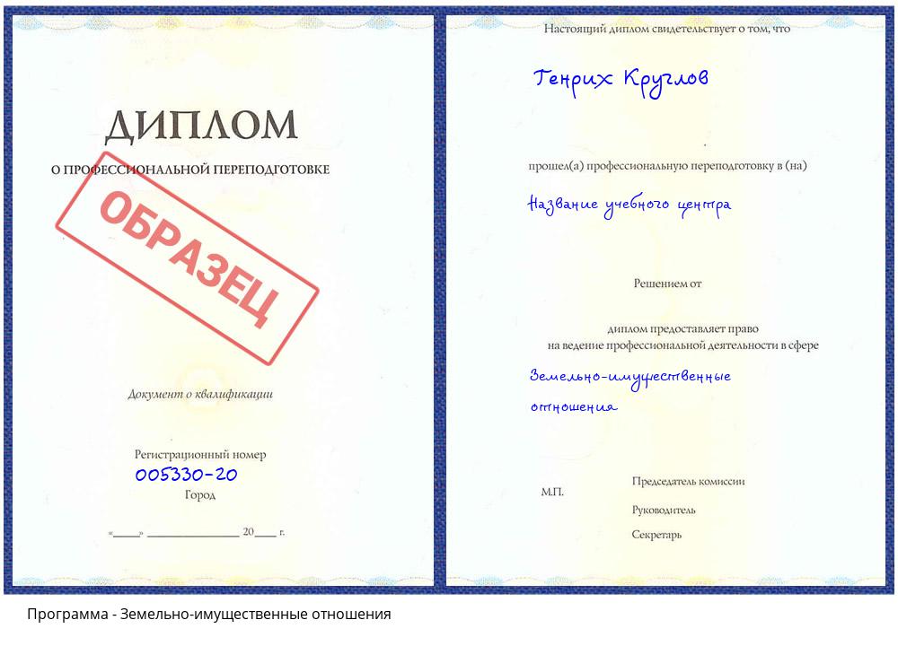 Земельно-имущественные отношения Баксан