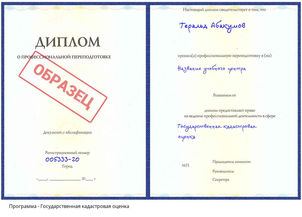 Государственная кадастровая оценка Баксан